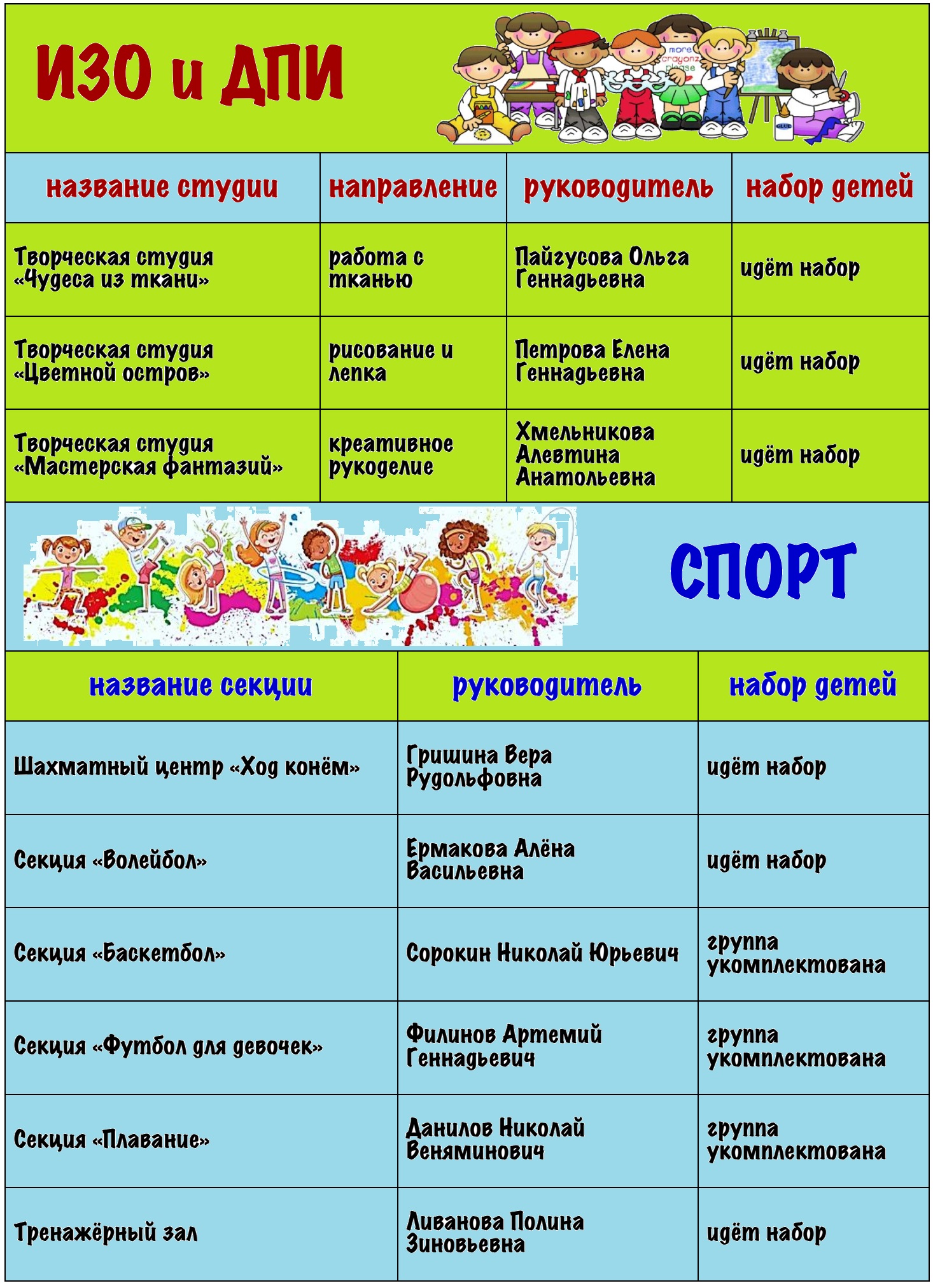 ДПИ спорт