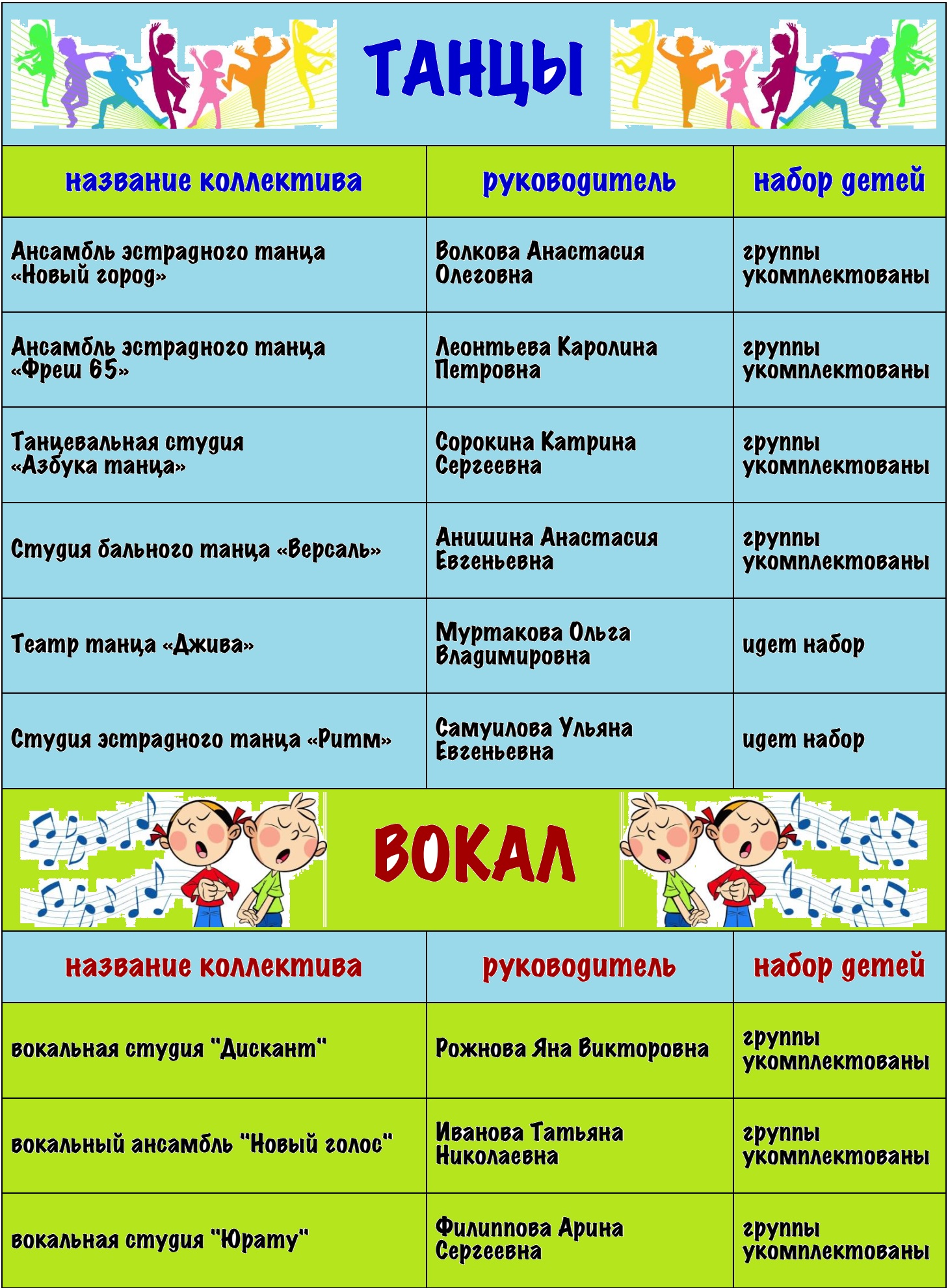 танцы вокал